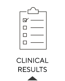 clinical results